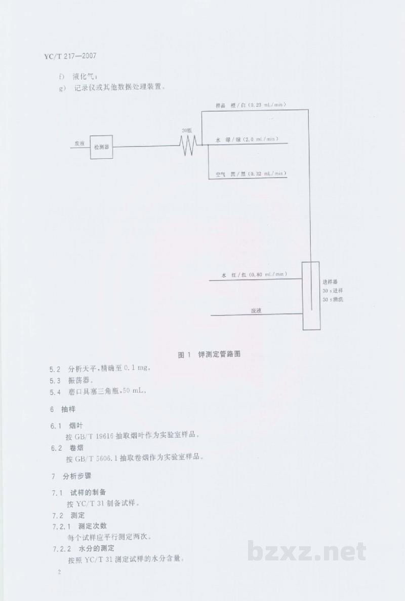 YC/T 217-2007烟草及烟草制品 钾的测定 连续流动法 YC/T 217-2007烟草及烟草制品 钾的测定 连续流动法