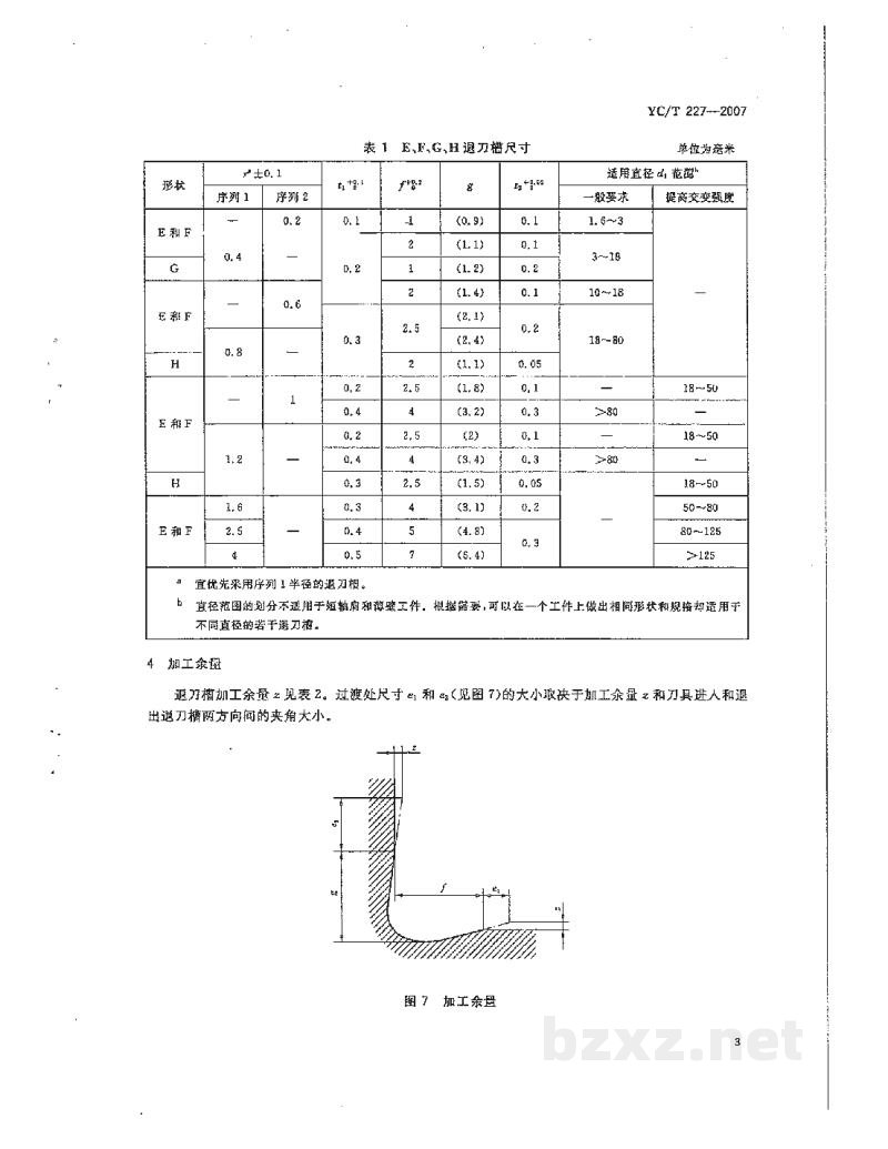 YC/T 227-2007光滑工件退刀槽 YC/T 227-2007光滑工件退刀槽