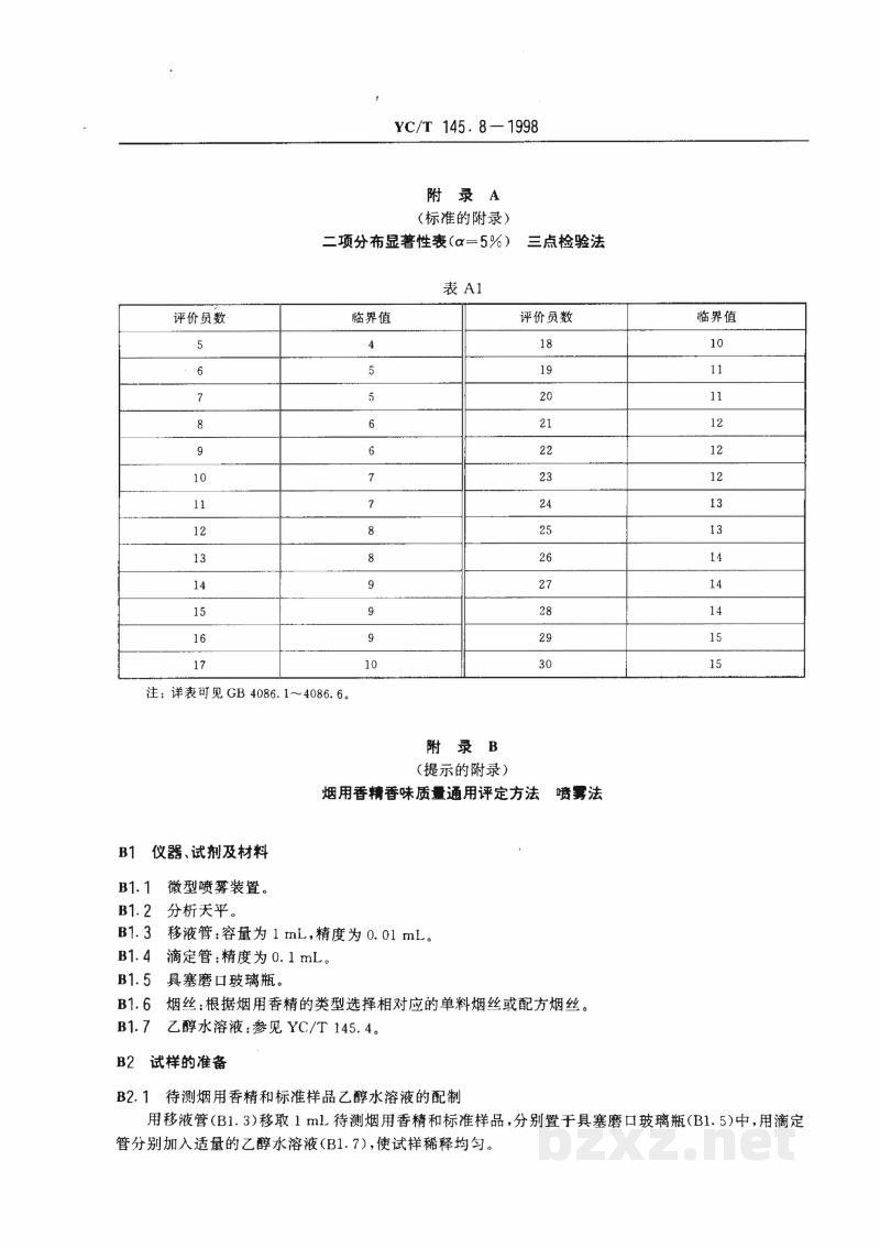 YC/T 145.8-1998烟用香清 香味质量通用评定方法 YC/T 145.8-1998烟用香清 香味质量通用评定方法
