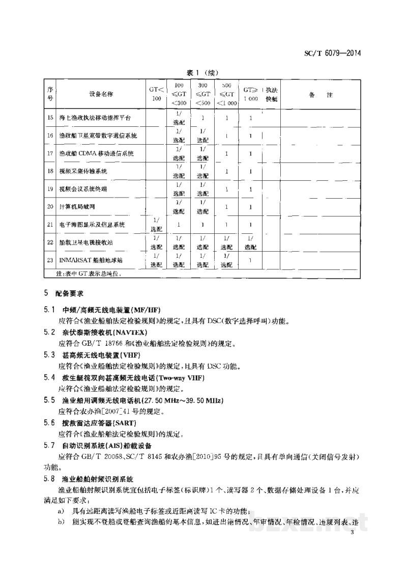SC/T 6079-2014渔业行政执法船舶通信设备配备要求 SC/T 6079-2014渔业行政执法船舶通信设备配备要求