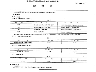 SC 128-1984鲜带鱼