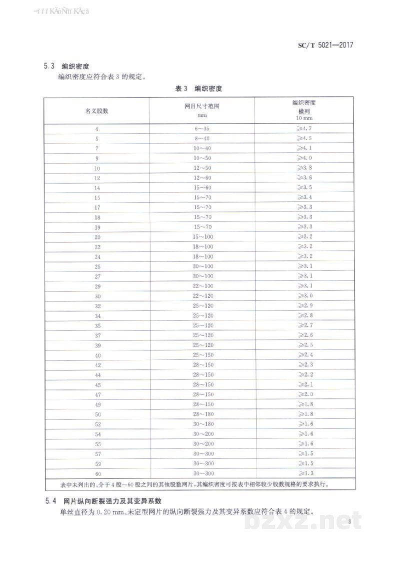 SC/T 5021-2017聚乙烯网片经编型 SC/T 5021-2017聚乙烯网片经编型