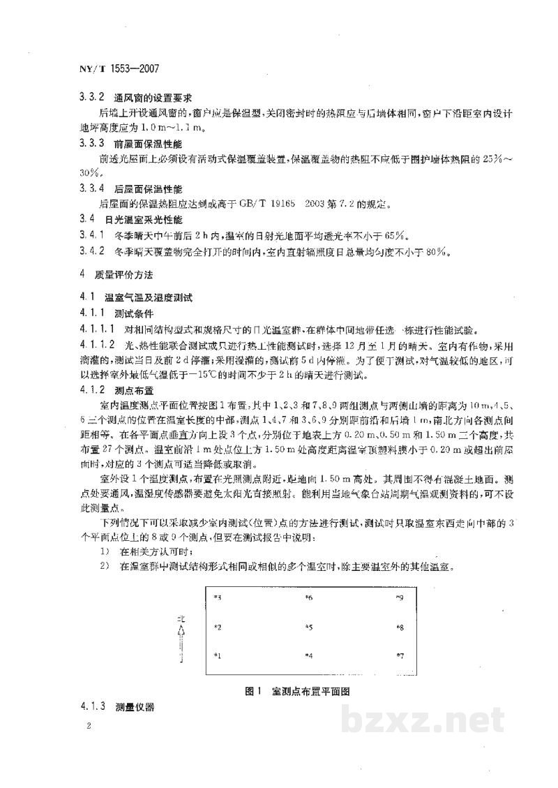 NY/T 1553-2007日光温室能效评价规范