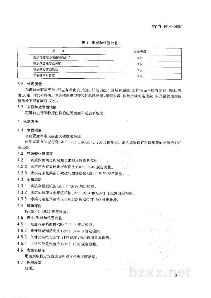 NY/T 1419-2007农业机械用花键轴质量评价技术规范 NY/T 1419-2007农业机械用花键轴质量评价技术规范