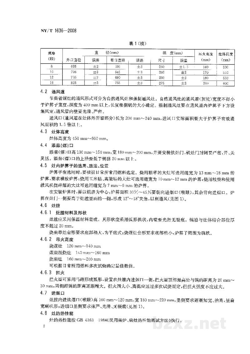 NY/T 1636-2008高效预制组装架空炕连灶施工工艺规程 NY/T 1636-2008高效预制组装架空炕连灶施工工艺规程