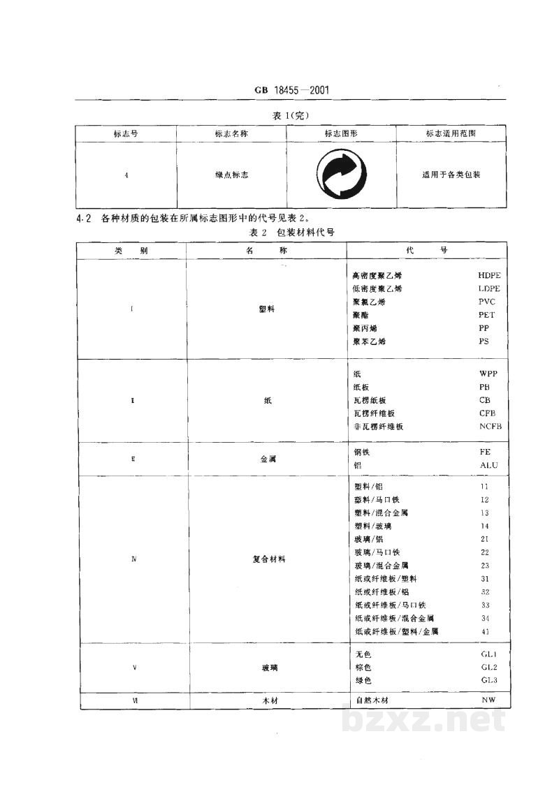 GB 18455-2001包装回收标志 GB 18455-2001包装回收标志