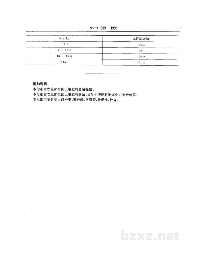 NY/T 299-1995有机肥料全钾的测定 NY/T 299-1995有机肥料全钾的测定