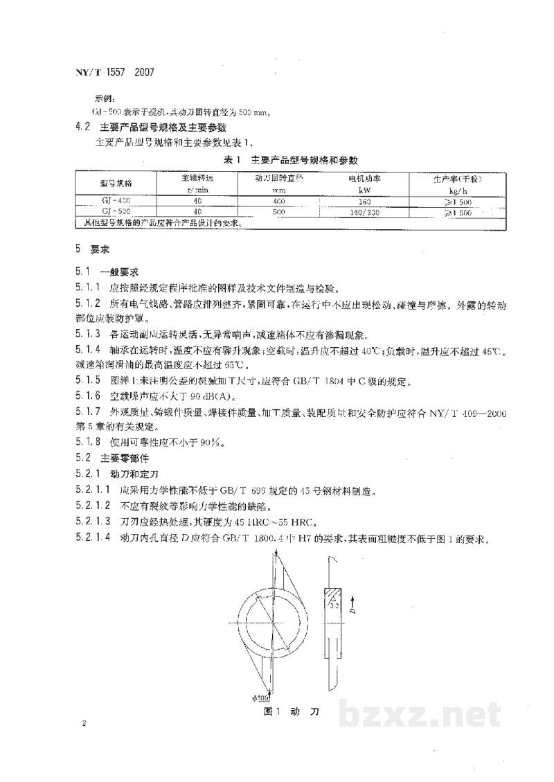 NY/T 1557-2007天然橡胶初加工机械干搅机 NY/T 1557-2007天然橡胶初加工机械干搅机