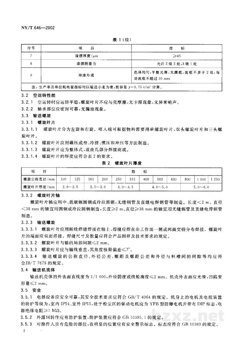 NY/T 646-2002螺旋输送机质量评价规范 NY/T 646-2002螺旋输送机质量评价规范