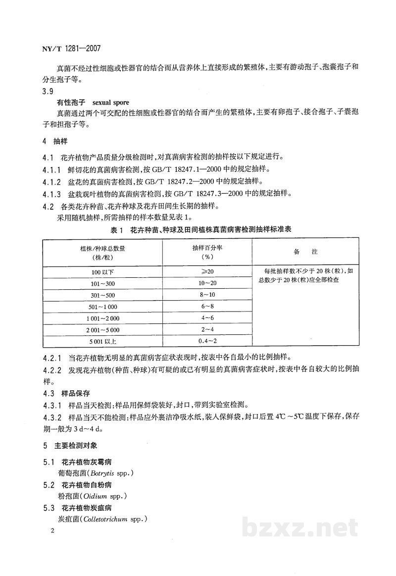 NY/T 1281-2007花卉植物真菌病害检测规程 NY/T 1281-2007花卉植物真菌病害检测规程