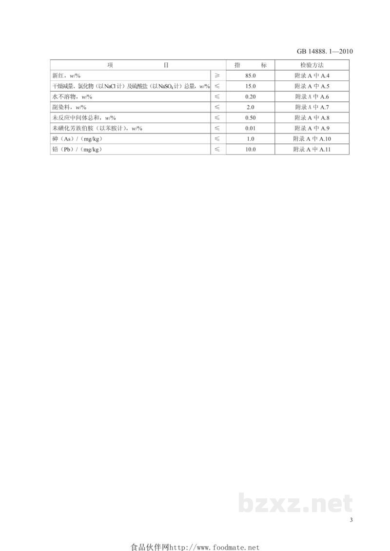 GB 14888.1-2010食品安全国家标准 食品添加剂 新红 GB 14888.1-2010食品安全国家标准 食品添加剂 新红