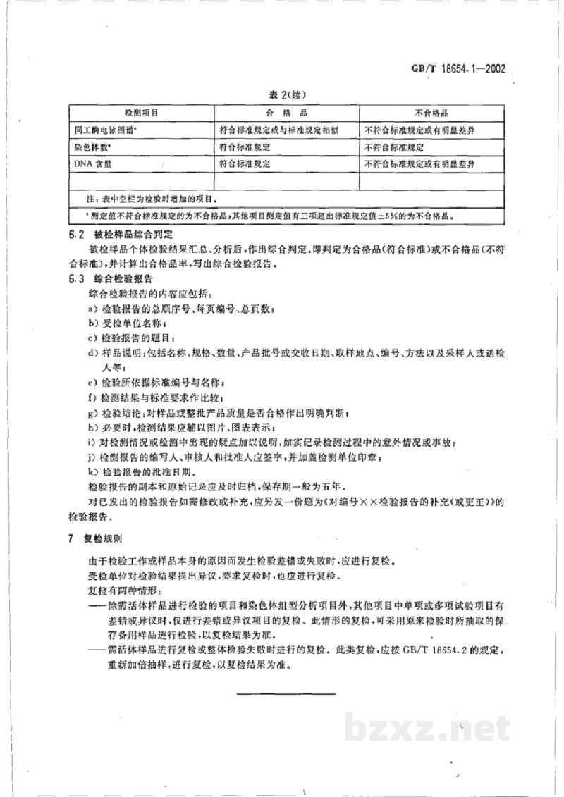 GB/T 18654.1-2002养殖鱼类种质检验 第1部分:检验规则 GB/T 18654.1-2002养殖鱼类种质检验 第1部分:检验规则