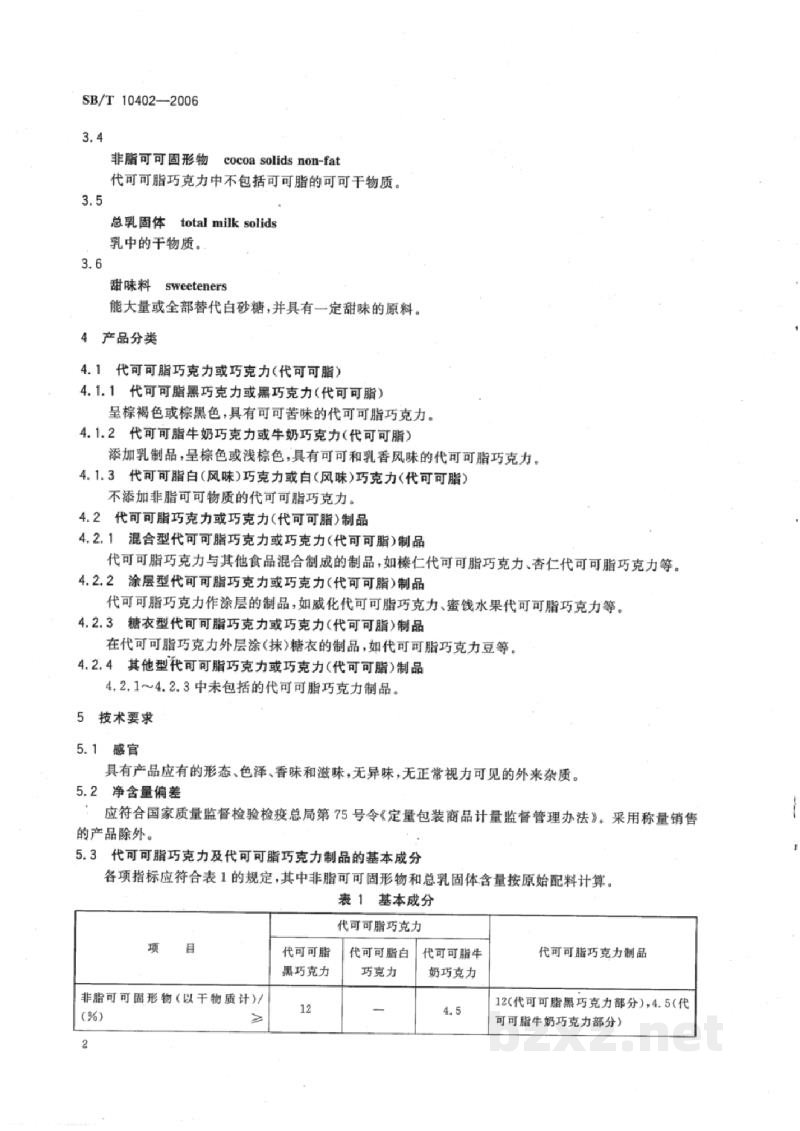 SB/T 10402-2006代可可脂巧克力及代可可脂巧克力制品 SB/T 10402-2006代可可脂巧克力及代可可脂巧克力制品