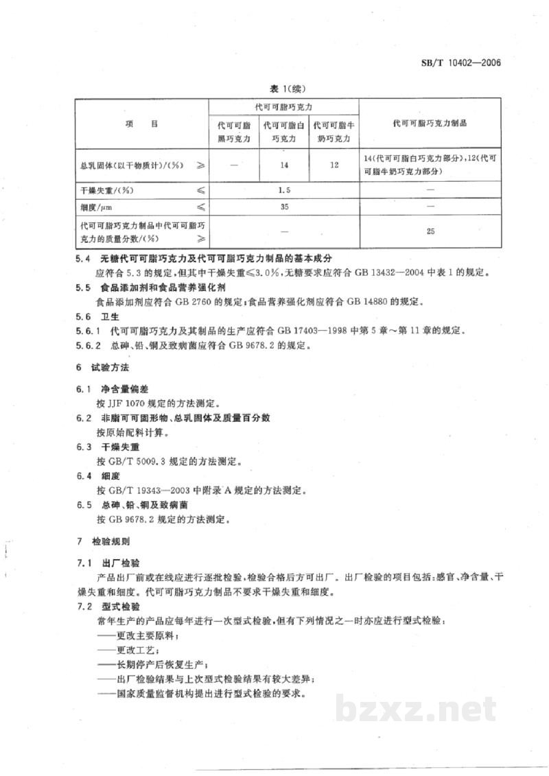 SB/T 10402-2006代可可脂巧克力及代可可脂巧克力制品 SB/T 10402-2006代可可脂巧克力及代可可脂巧克力制品