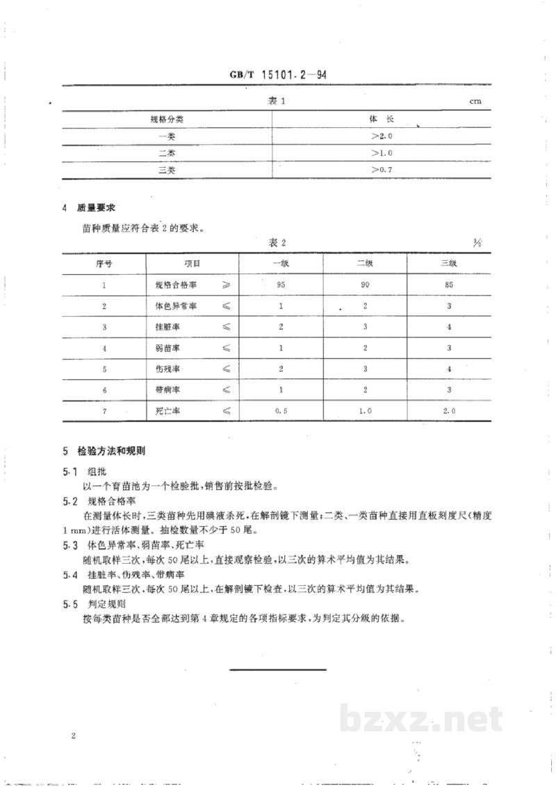 GB/T 15101.2-1994中国对虾养殖 苗种 GB/T 15101.2-1994中国对虾养殖 苗种