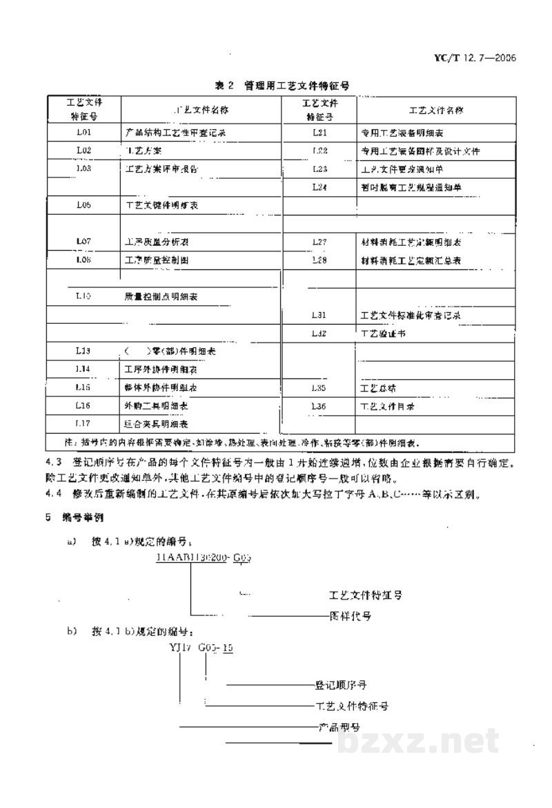 YC/T 12.7-2006烟草机械 产品工艺文件 第7部分:编号方法 YC/T 12.7-2006烟草机械 产品工艺文件 第7部分:编号方法