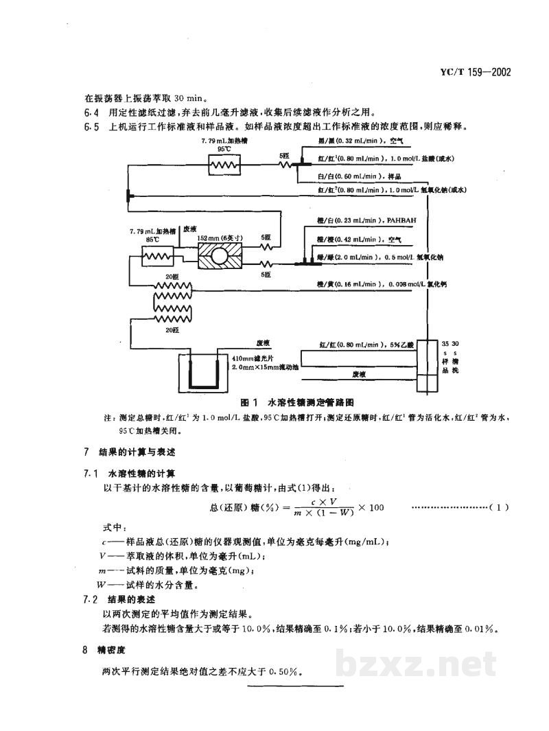 YC/T 159-2002烟草及烟草制品 水溶性糖的测定 连续流动法 YC/T 159-2002烟草及烟草制品 水溶性糖的测定 连续流动法