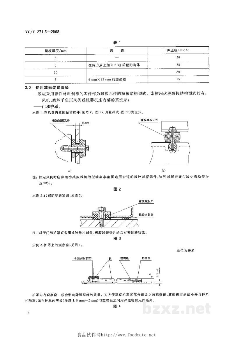 YC/T 271.5-2008烟草机械 形态设计 第5部分:降噪 YC/T 271.5-2008烟草机械 形态设计 第5部分:降噪
