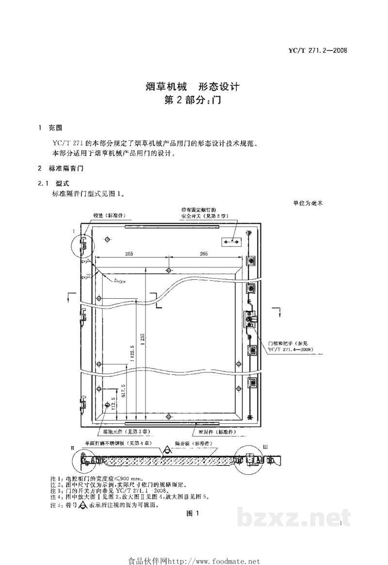 YC/T 271.2-2008烟草机械 形态设计 第2部分:门 YC/T 271.2-2008烟草机械 形态设计 第2部分:门