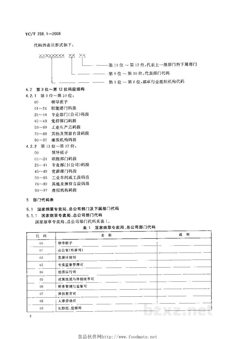 YC/T 258.1-2008烟草行业人力资源代码 第1部分:部门代码 YC/T 258.1-2008烟草行业人力资源代码 第1部分:部门代码