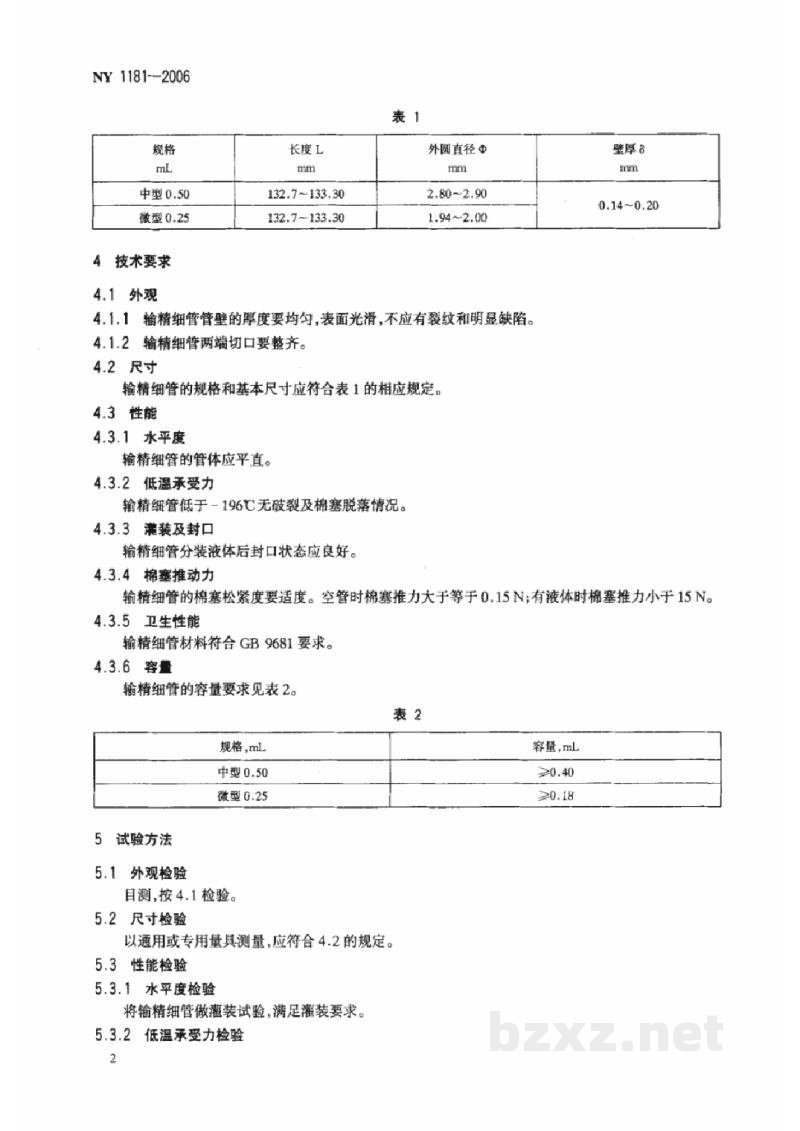 NY 1181-2006输精细管