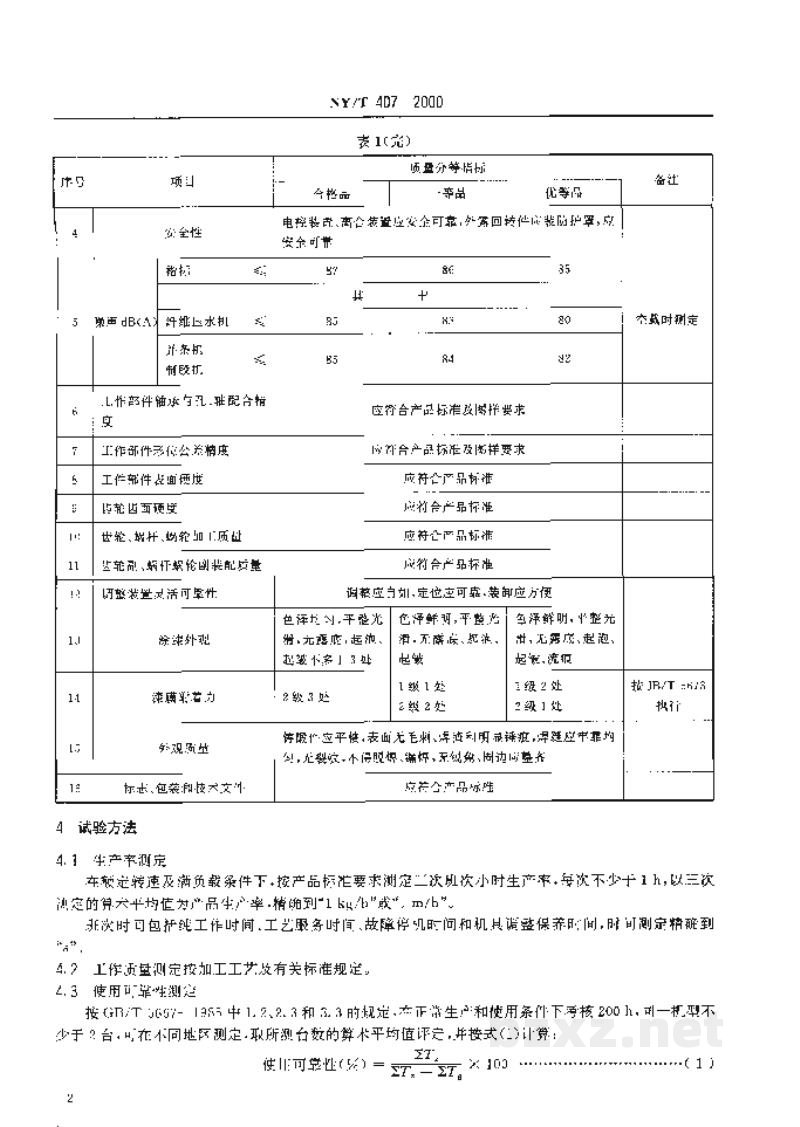 NY/T 407-2000剑麻加工机械产品质量分等 NY/T 407-2000剑麻加工机械产品质量分等