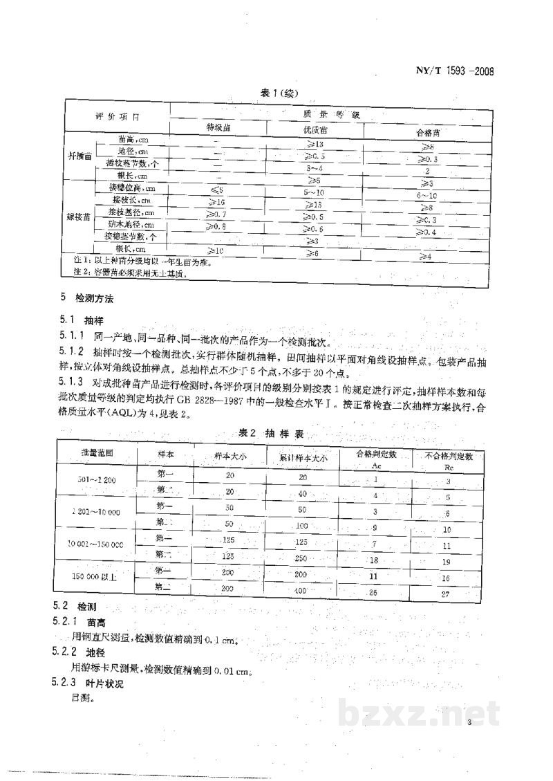 NY/T 1593-2008月季切花种苗等级规格 NY/T 1593-2008月季切花种苗等级规格