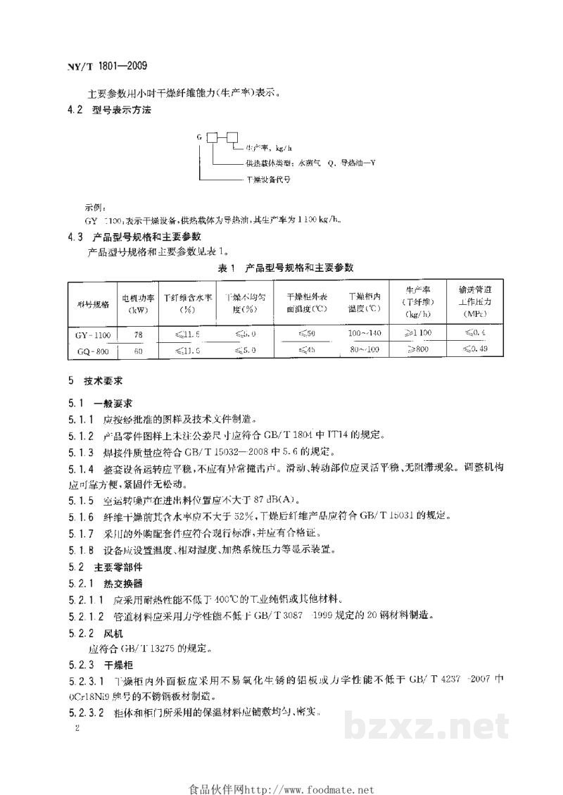 NY/T 1801-2009剑麻加工机械纤维干燥设备 NY/T 1801-2009剑麻加工机械纤维干燥设备