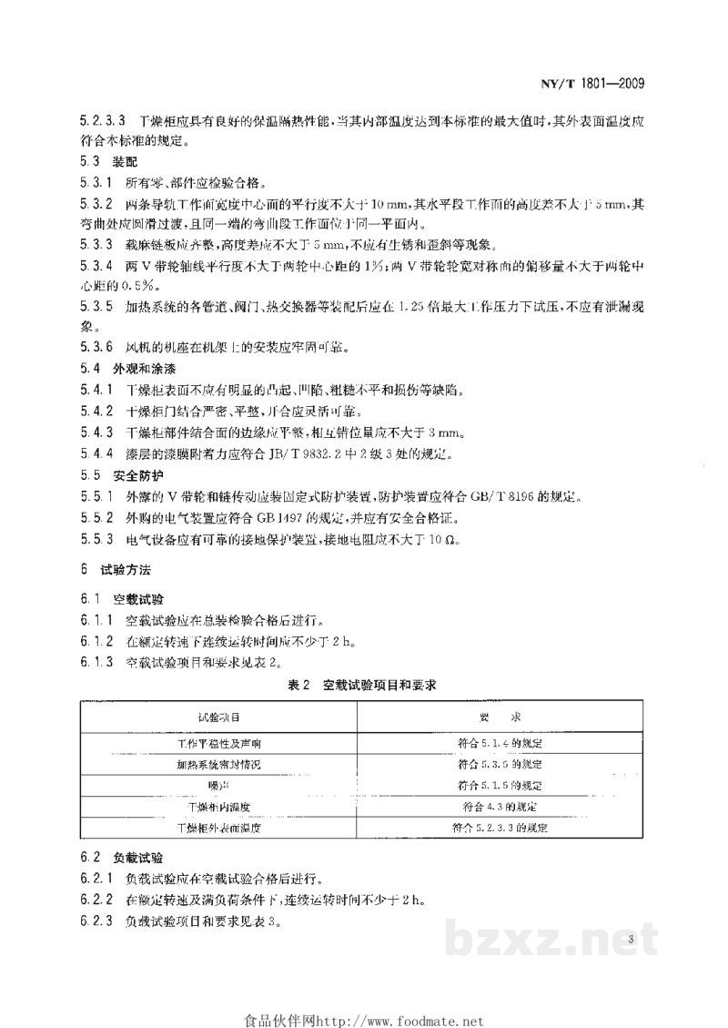 NY/T 1801-2009剑麻加工机械纤维干燥设备 NY/T 1801-2009剑麻加工机械纤维干燥设备