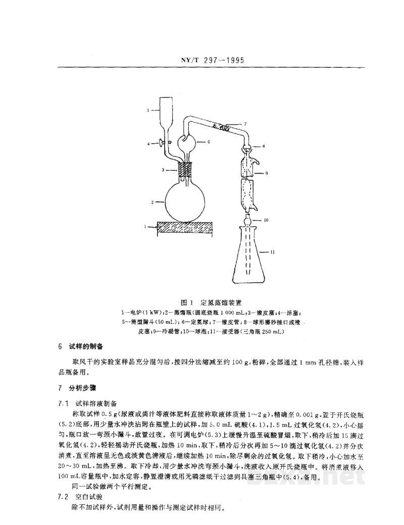 NY/T 297-1995有机肥料全氮的测定 NY/T 297-1995有机肥料全氮的测定