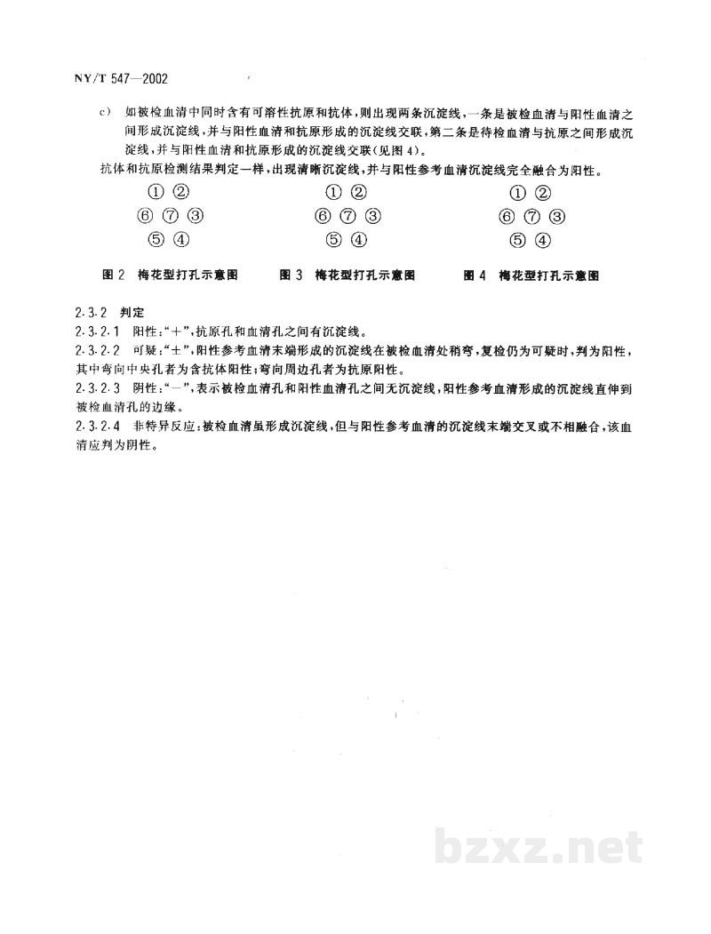 NY/T 547-2002兔粘液瘤病琼脂凝胶免疫扩散试验方法 NY/T 547-2002兔粘液瘤病琼脂凝胶免疫扩散试验方法