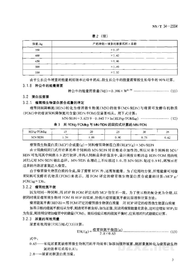NY/T 34-2004奶牛饲养标准 NY/T 34-2004奶牛饲养标准