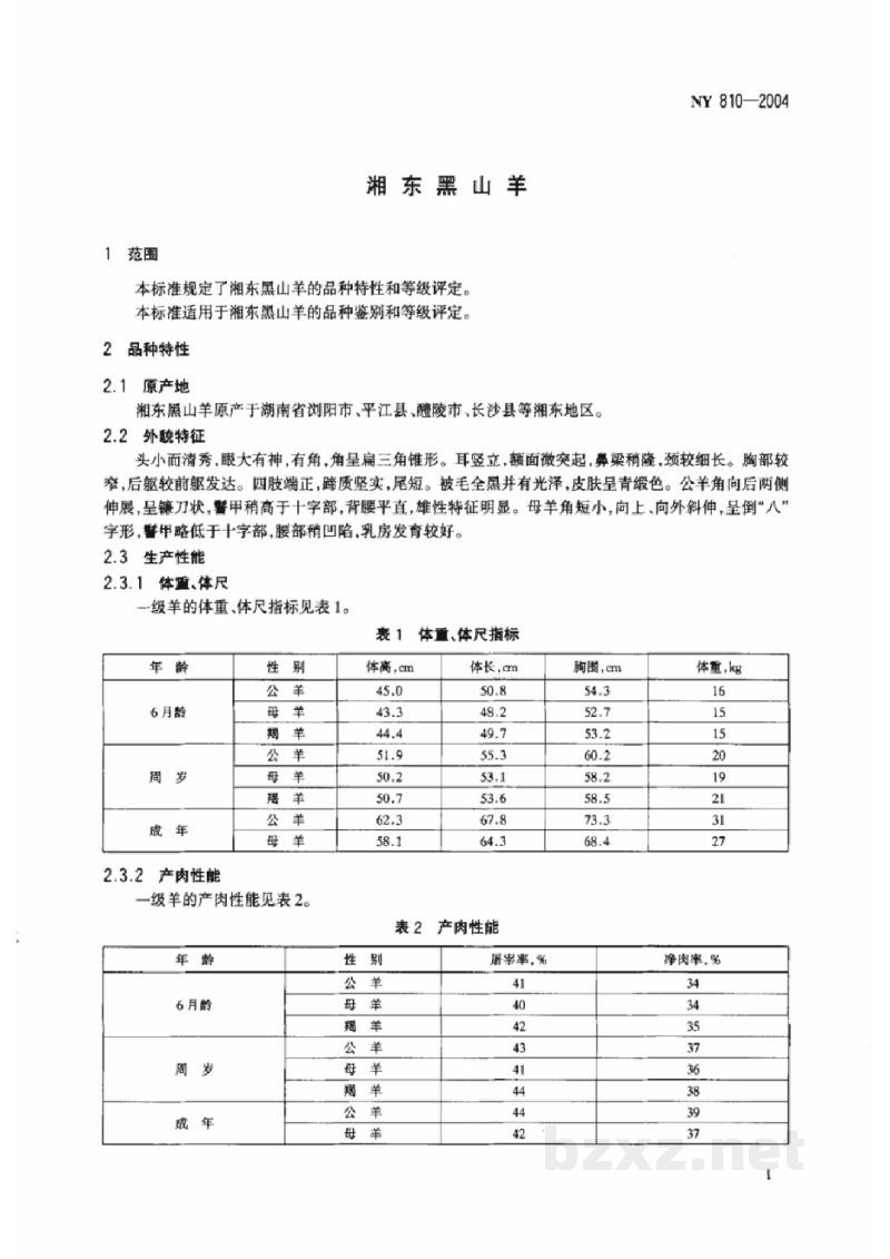 NY 810-2004湘东黑山羊 NY 810-2004湘东黑山羊