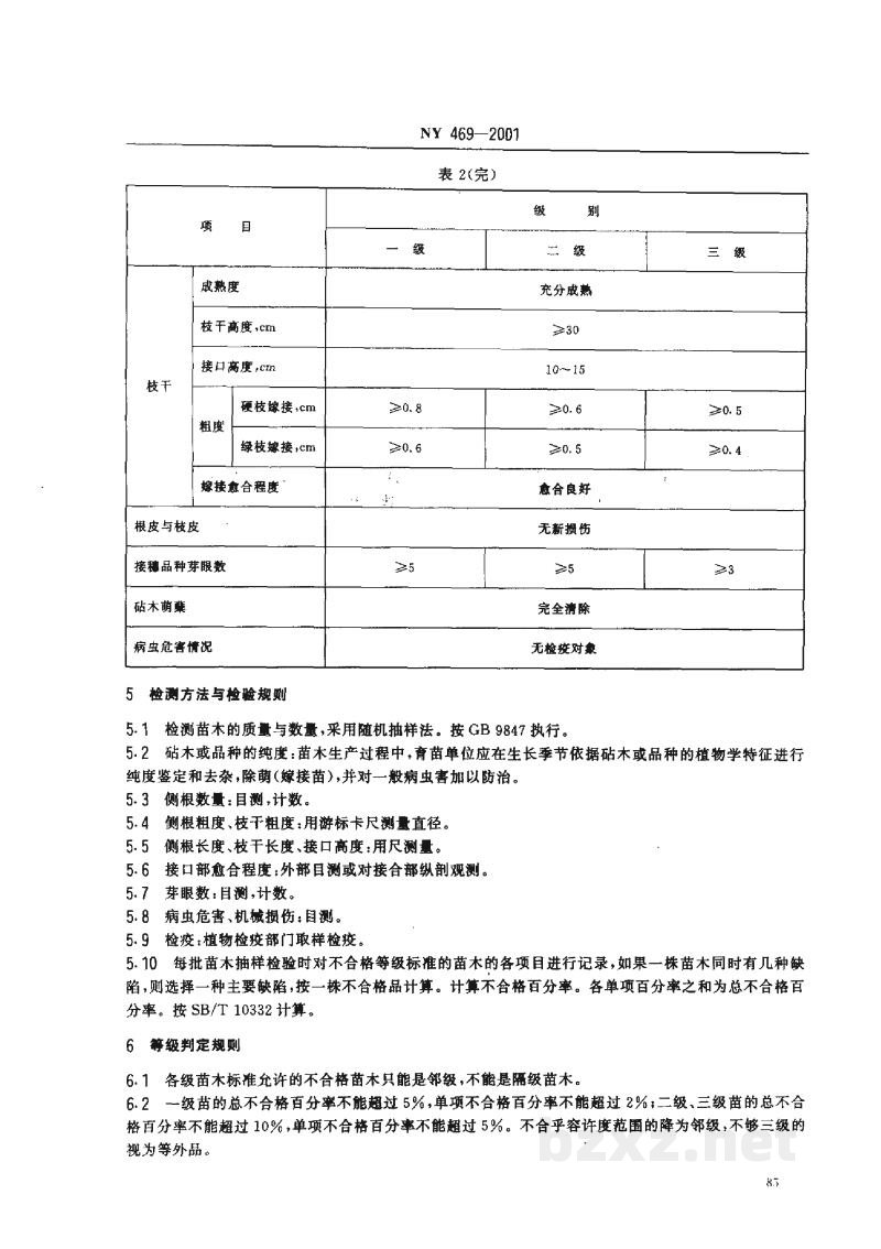 NY 469-2001葡萄苗木 NY 469-2001葡萄苗木