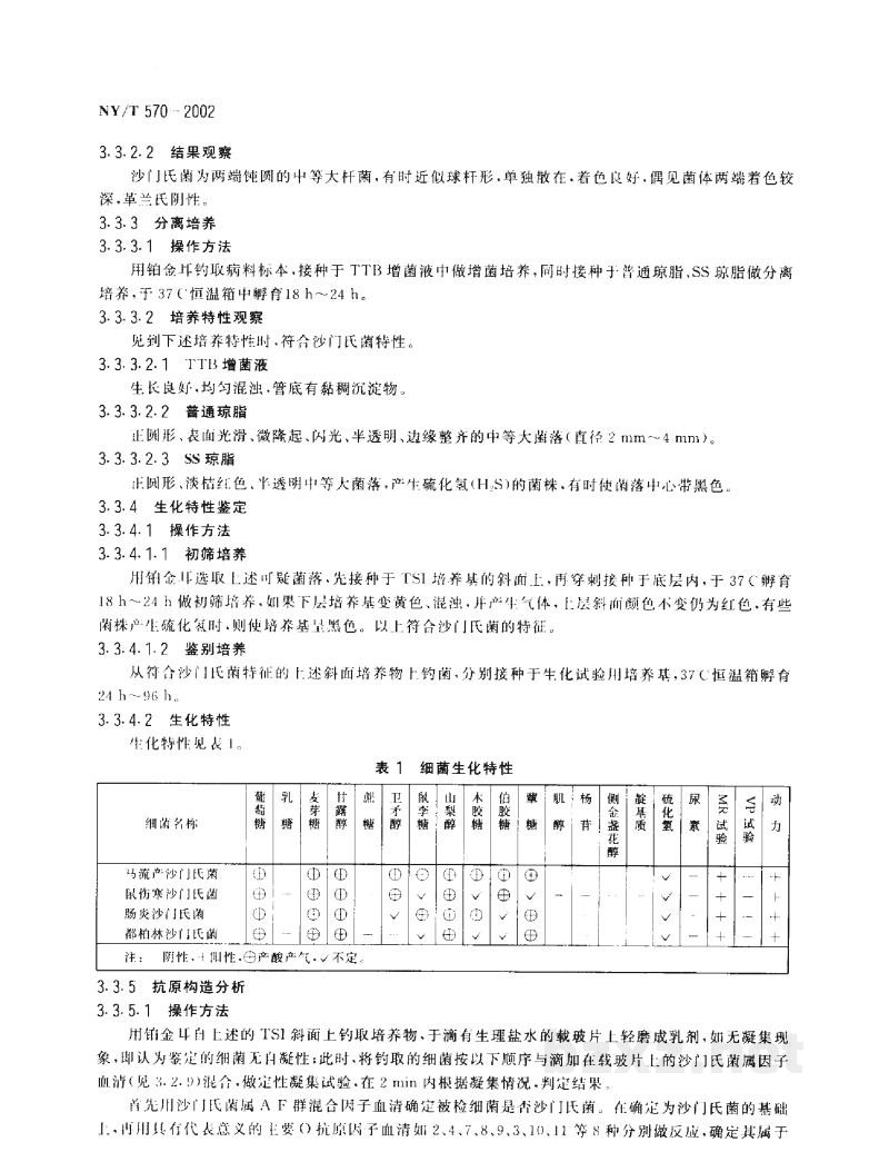 NY/T 570-2002马流产沙门氏菌病诊断技术 NY/T 570-2002马流产沙门氏菌病诊断技术