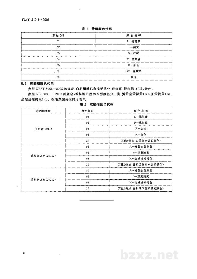 YC/T 210.5-2006烟叶代码 第5部分:烟叶颜色代码 YC/T 210.5-2006烟叶代码 第5部分:烟叶颜色代码