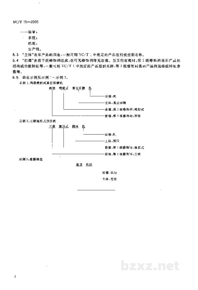 YC/T 15-2005烟草机械产品命名方法 YC/T 15-2005烟草机械产品命名方法