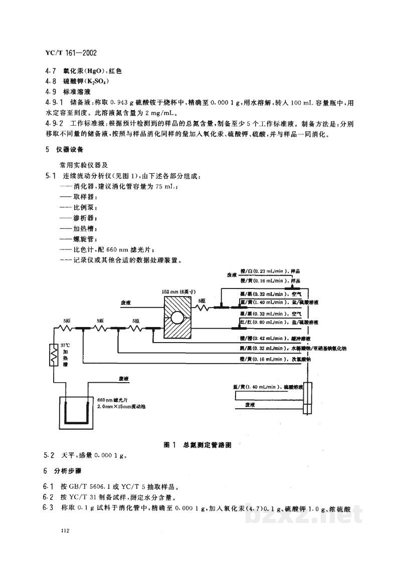 YC/T 16.1-2002再造烟叶 第1部分:辊压法 YC/T 16.1-2002再造烟叶 第1部分:辊压法