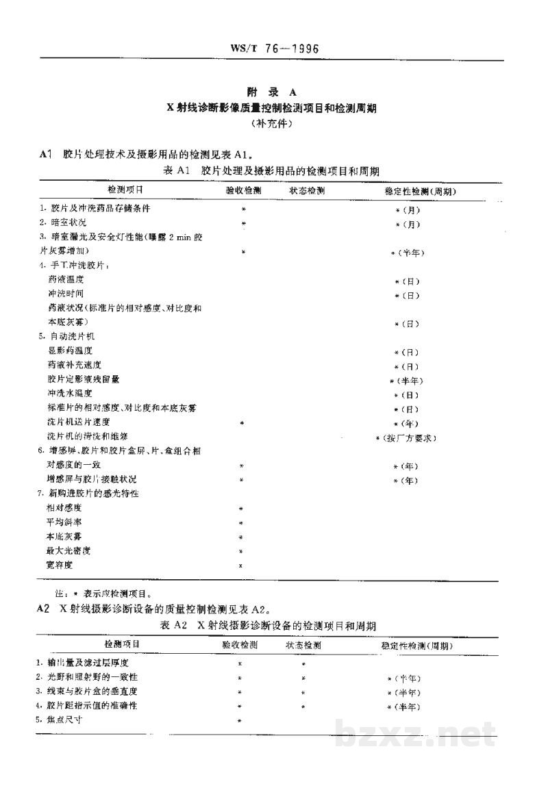 WS/T 76-1996医用X射线诊断影像质量保证的一般要求 WS/T 76-1996医用X射线诊断影像质量保证的一般要求