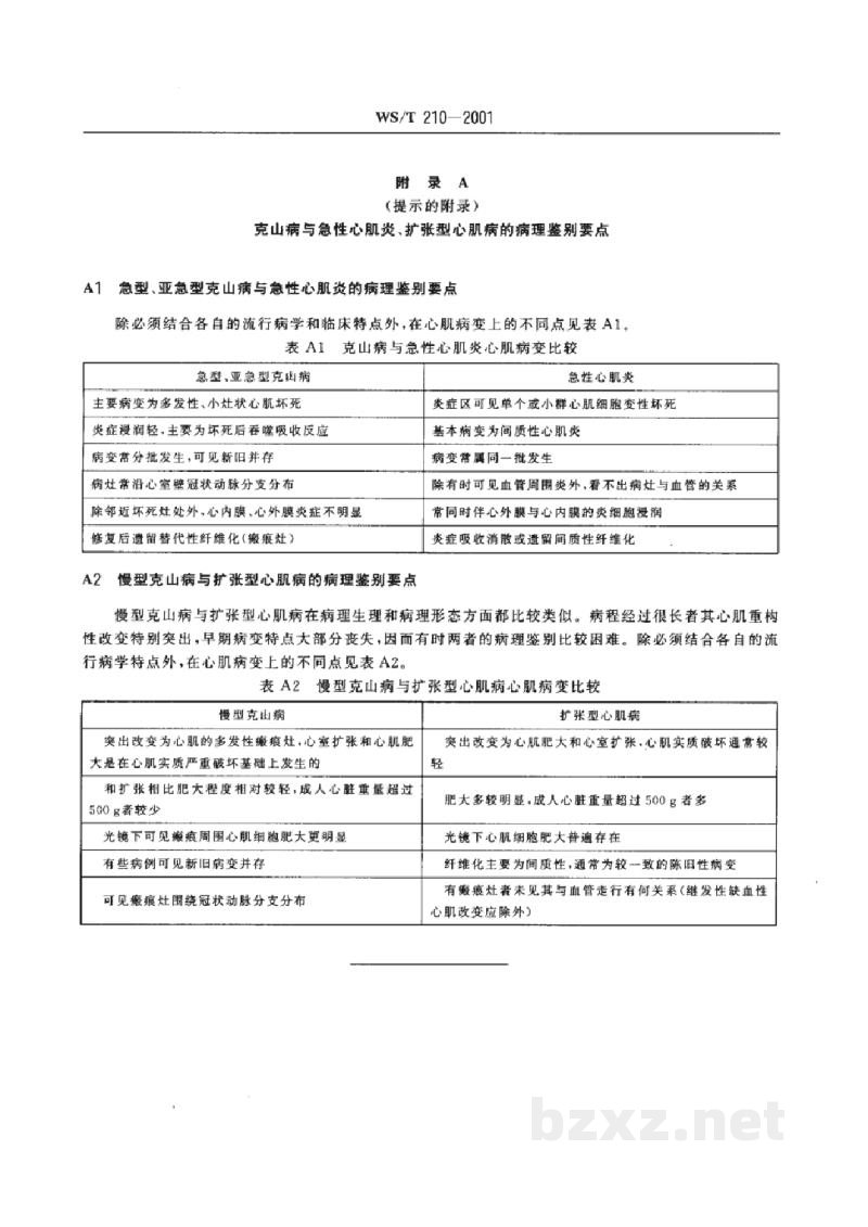 WS/T 210-2001克山病病理诊断标准 WS/T 210-2001克山病病理诊断标准
