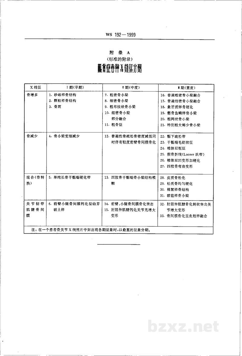 WS 192-1999氟骨症X线诊断