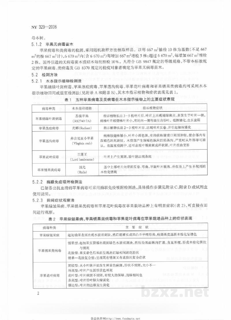NY 329-2006苹果无病毒母本树和苗木 NY 329-2006苹果无病毒母本树和苗木