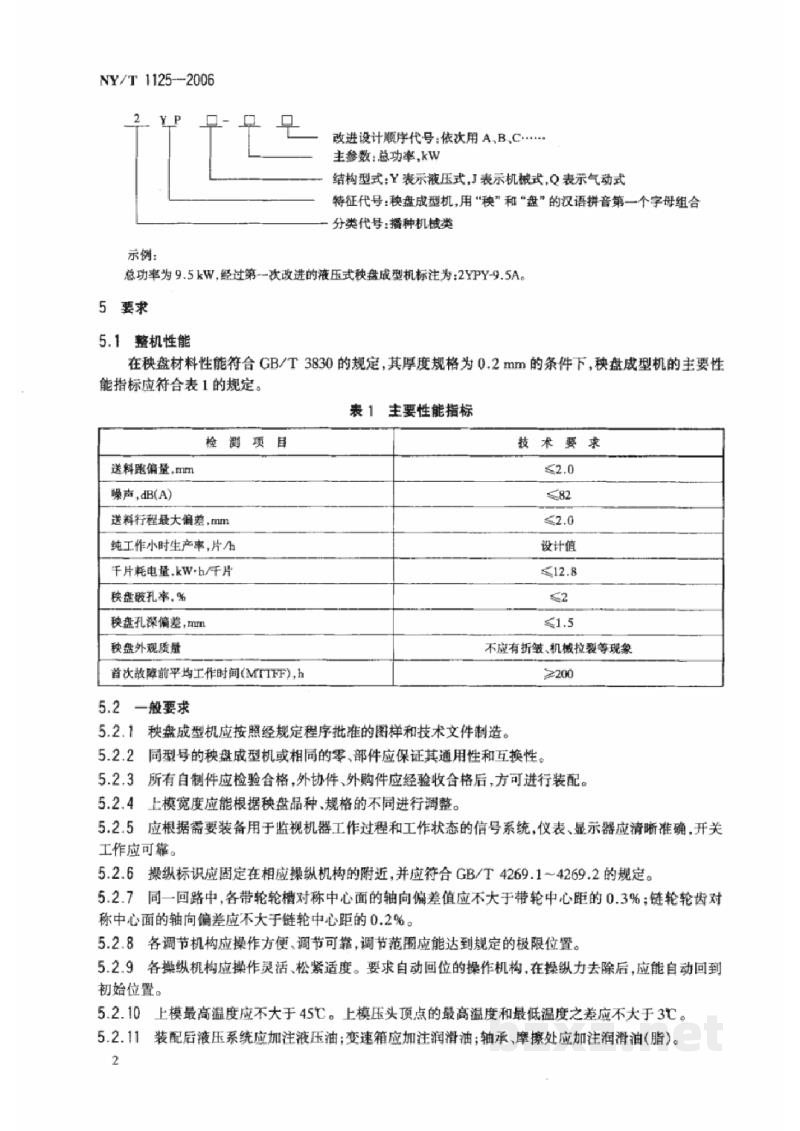 NY/T 1125-2006秧盘成型机 NY/T 1125-2006秧盘成型机
