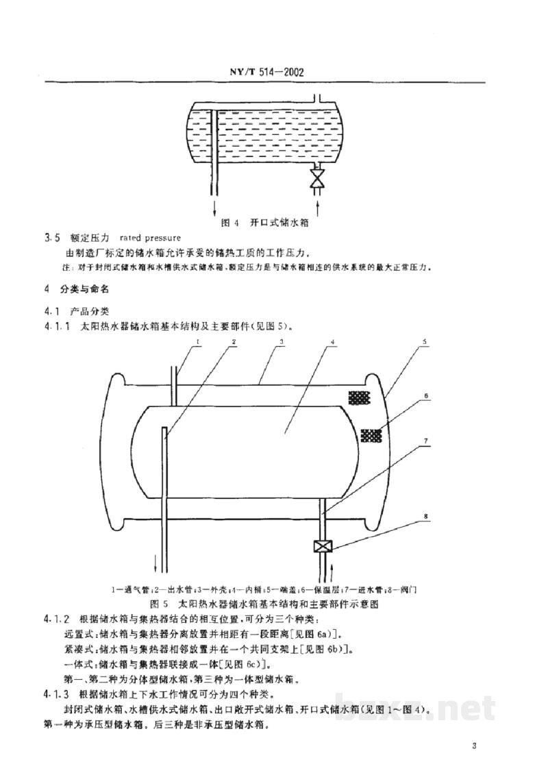 NY/T 514-2002家用太阳热水器储水箱 NY/T 514-2002家用太阳热水器储水箱