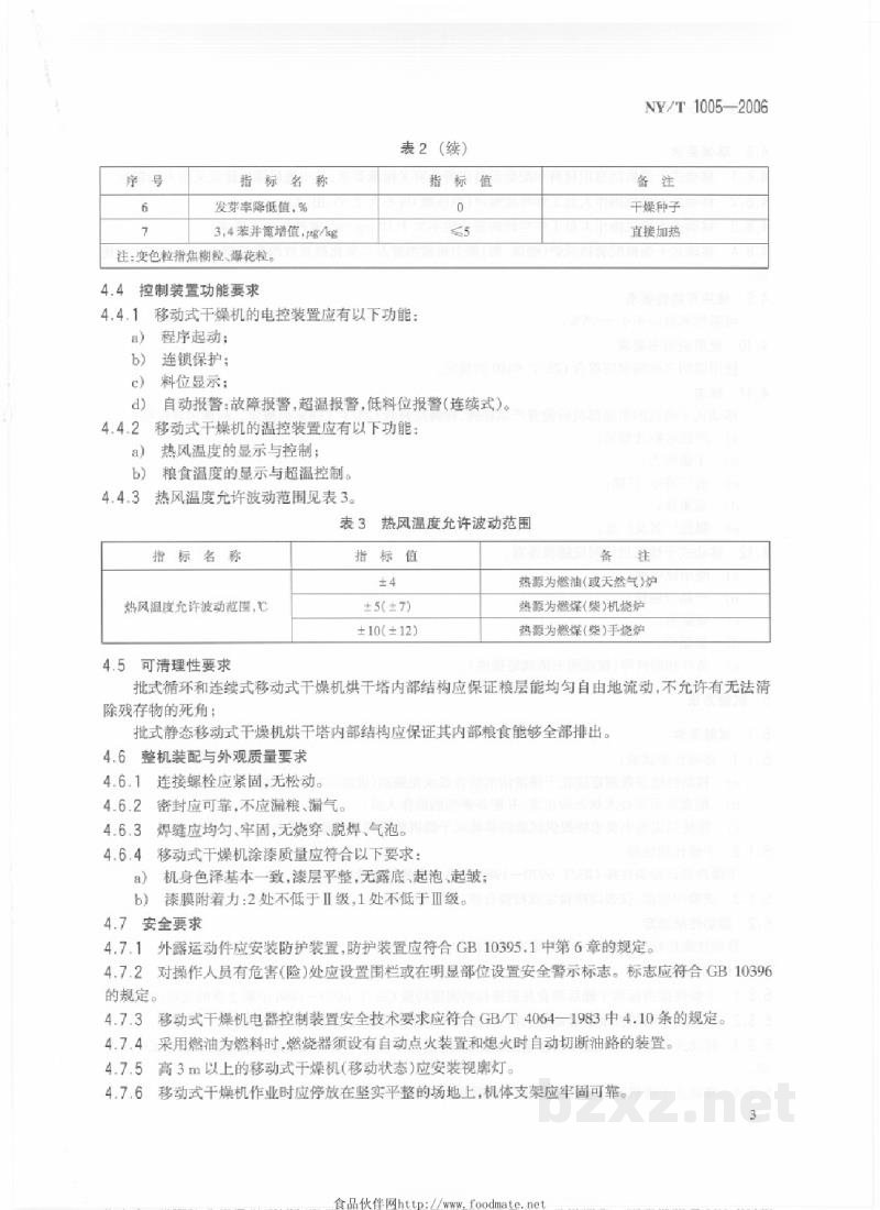 NY/T 1005-2006移动式量是干燥机质量评价技术规范 NY/T 1005-2006移动式量是干燥机质量评价技术规范