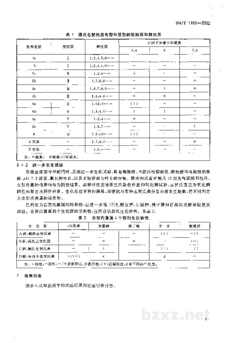 SN/T 1168-2002猴志贺氏菌检验操作规程 SN/T 1168-2002猴志贺氏菌检验操作规程