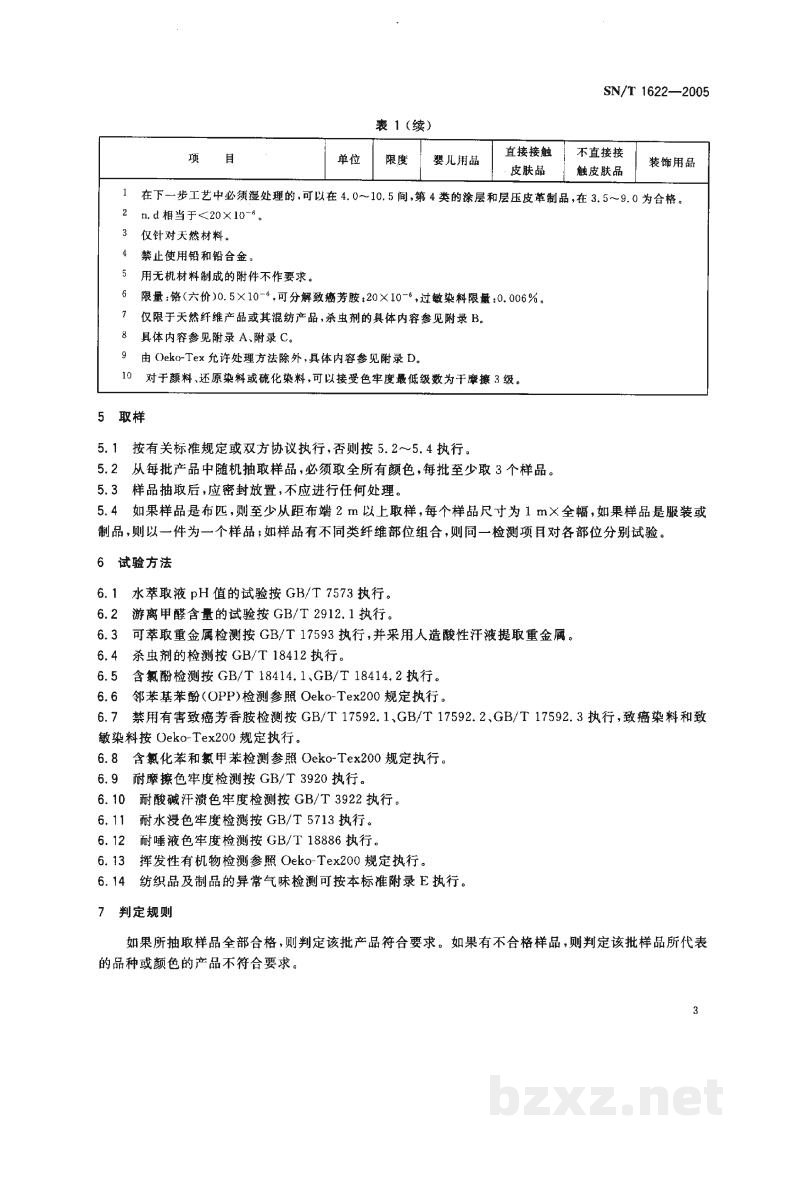 SN/T 1622-2005进出口生态纺织品检测技术要求 SN/T 1622-2005进出口生态纺织品检测技术要求