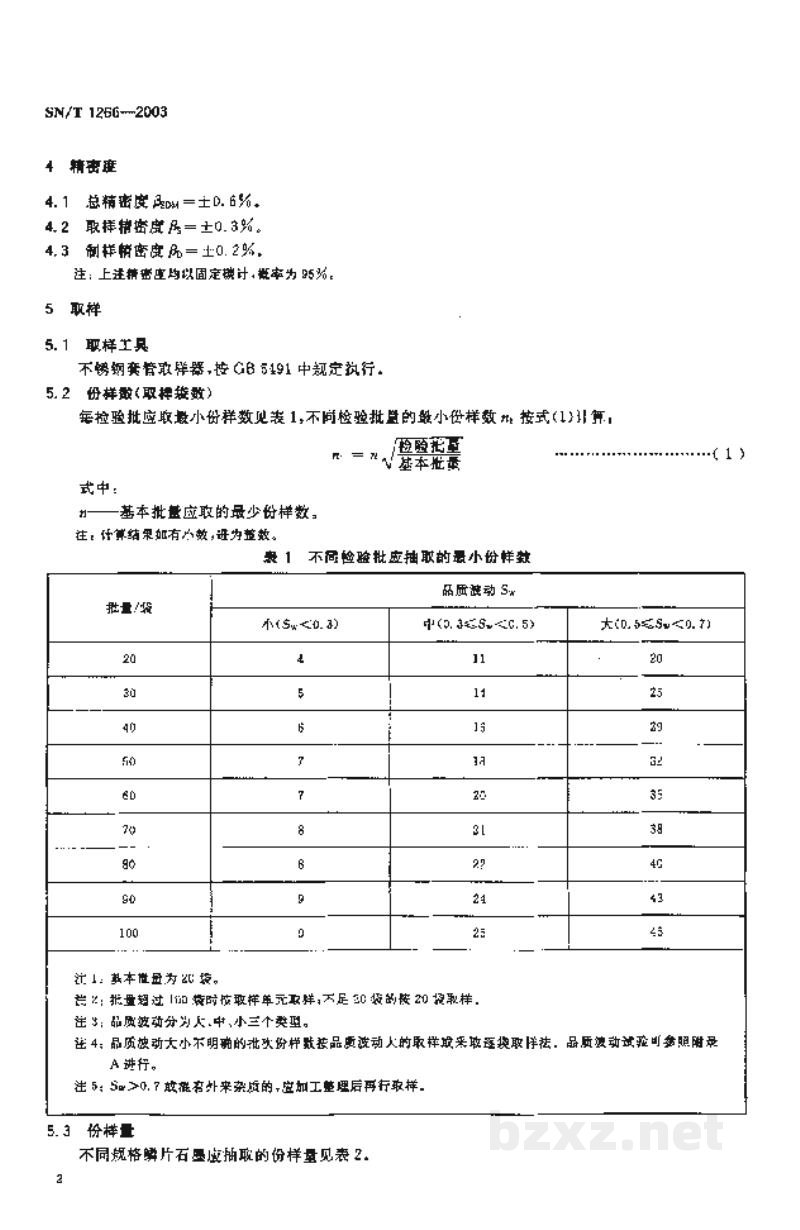 SN/T 1266-2003出口集装袋装鳞片石墨取制样方法 SN/T 1266-2003出口集装袋装鳞片石墨取制样方法