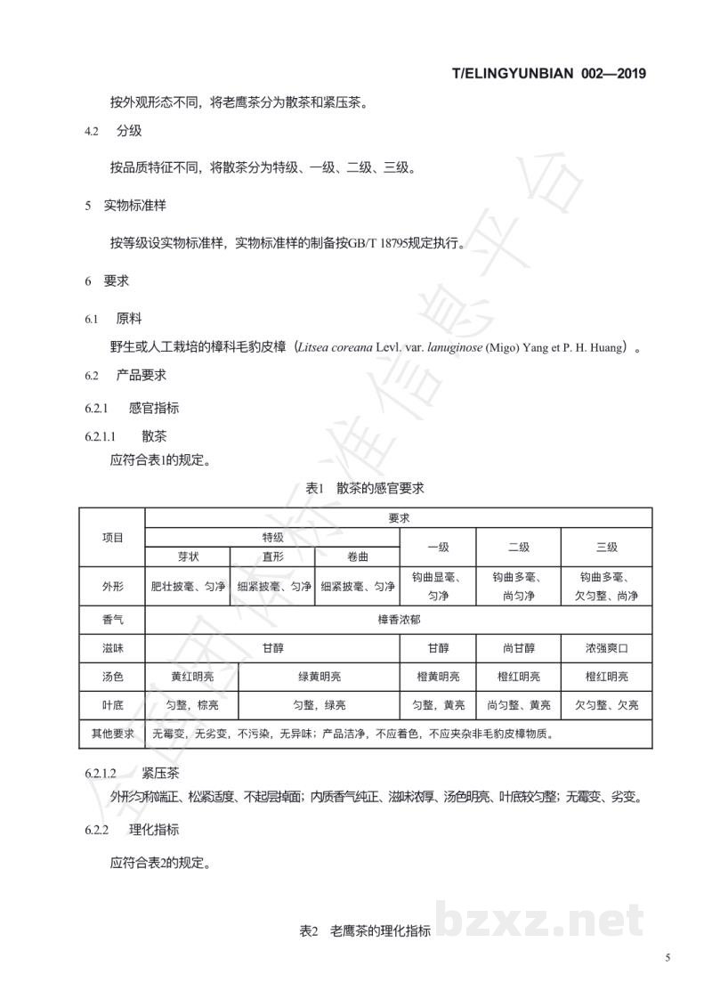 T/ELINGYUNBIAN 002-2019老鹰茶 T/ELINGYUNBIAN 002-2019老鹰茶