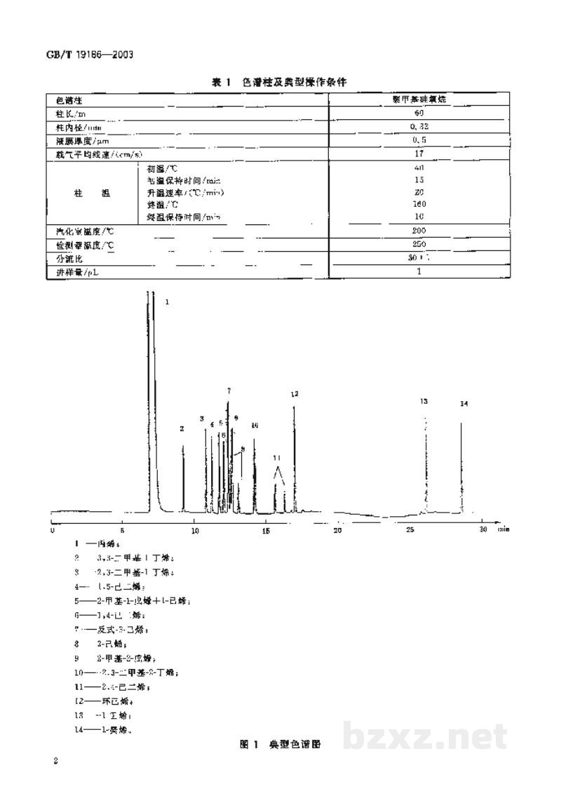 GB/T 19186-2003工业用丙烯中齐聚物含量的测定 气相色谱法 GB/T 19186-2003工业用丙烯中齐聚物含量的测定 气相色谱法
